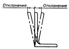 ГОСТ 8509-93 Уголки стальные горячекатаные равнополочные. Сортамент