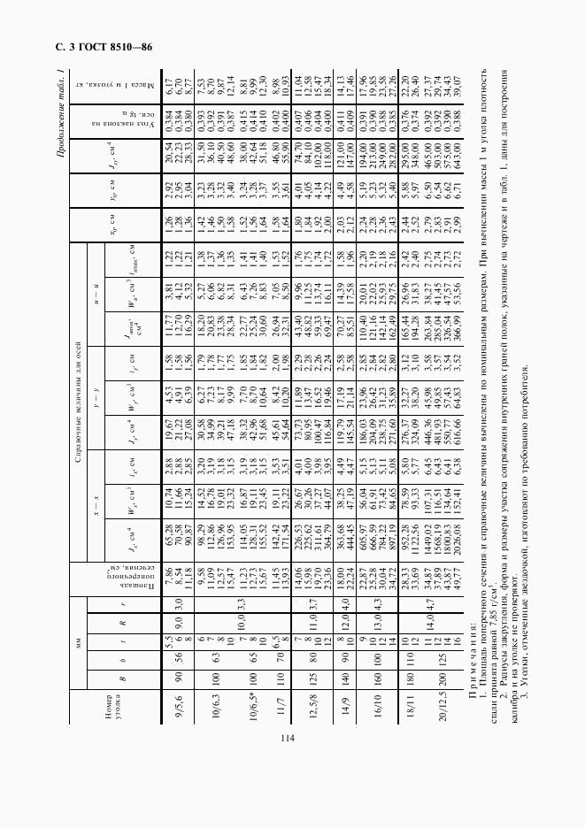 ГОСТ 8510-86, страница 3