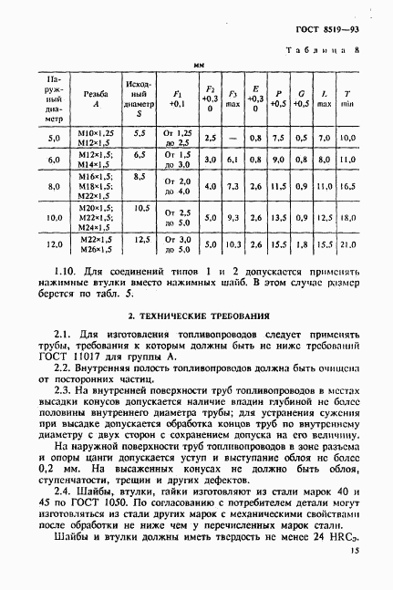 ГОСТ 8519-93, страница 15