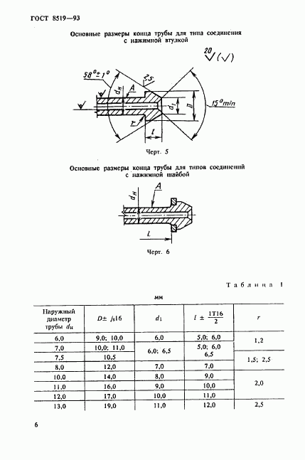 ГОСТ 8519-93, страница 6