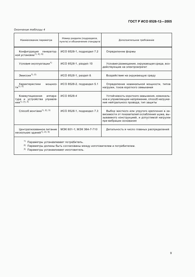 ГОСТ Р ИСО 8528-12-2005, страница 13