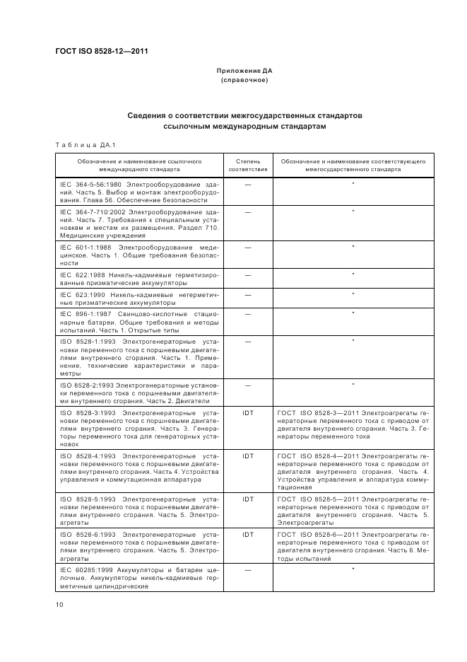 ГОСТ ISO 8528-12-2011, страница 14