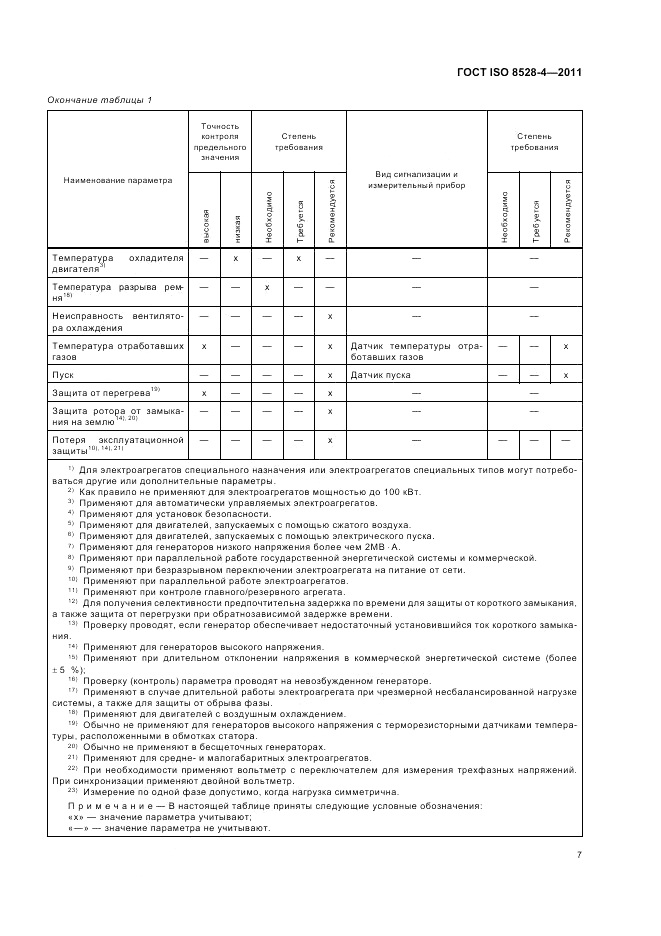 ГОСТ ISO 8528-4-2011, страница 11