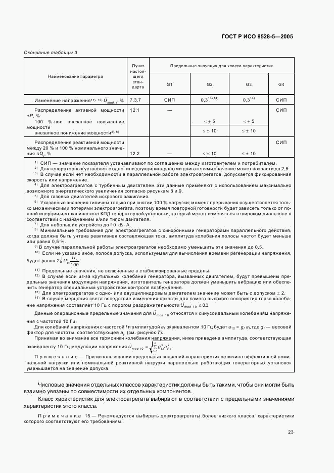 ГОСТ Р ИСО 8528-5-2005, страница 27