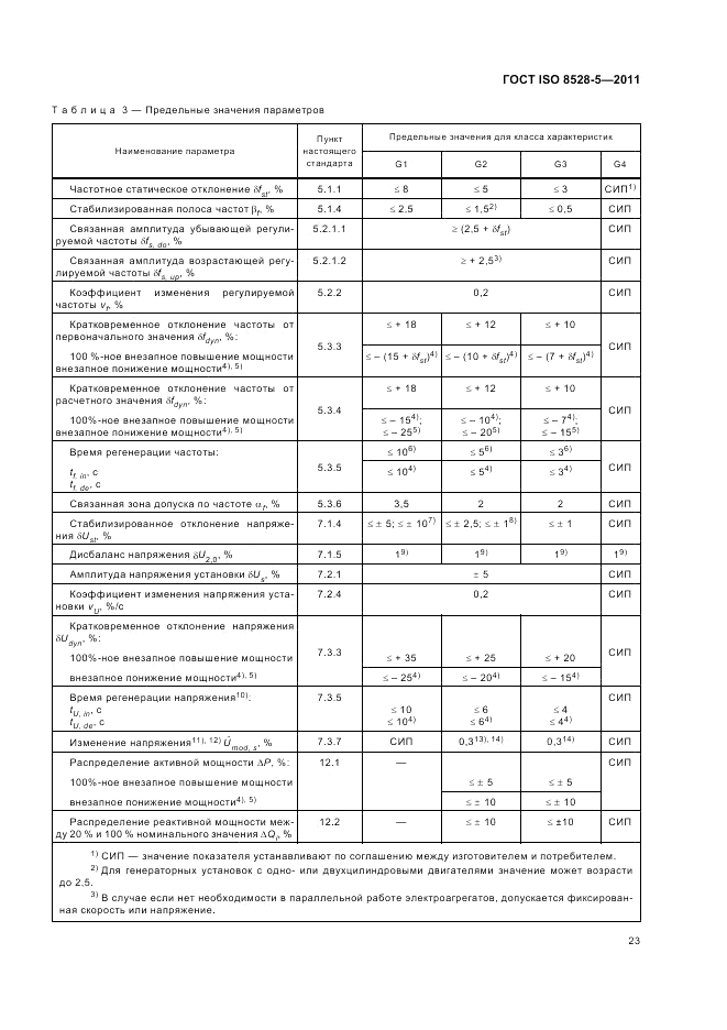 ГОСТ ISO 8528-5-2011, страница 27