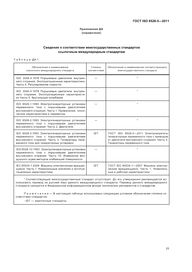 ГОСТ ISO 8528-5-2011, страница 29