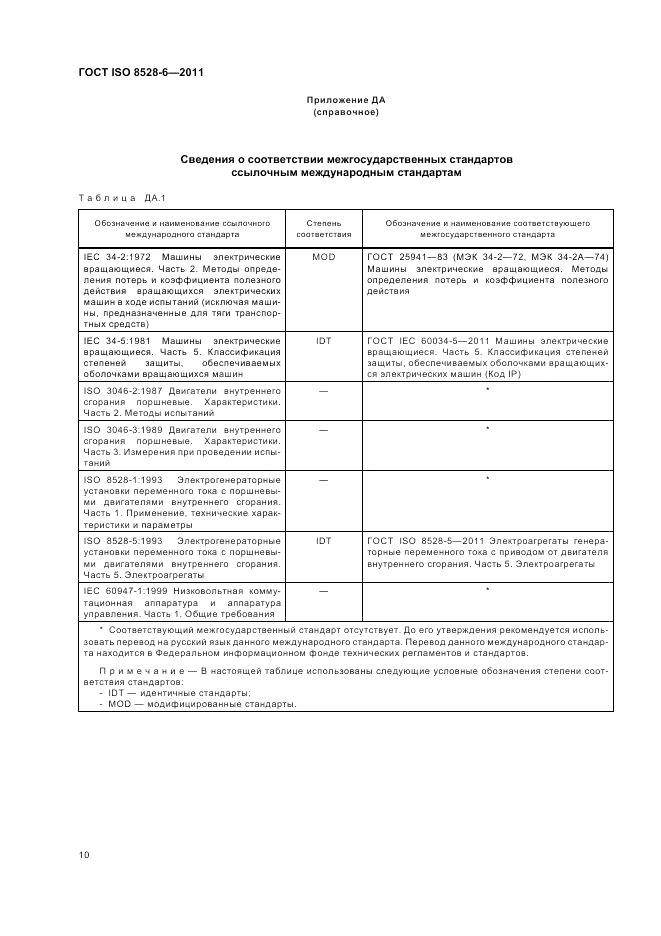 ГОСТ ISO 8528-6-2011, страница 14