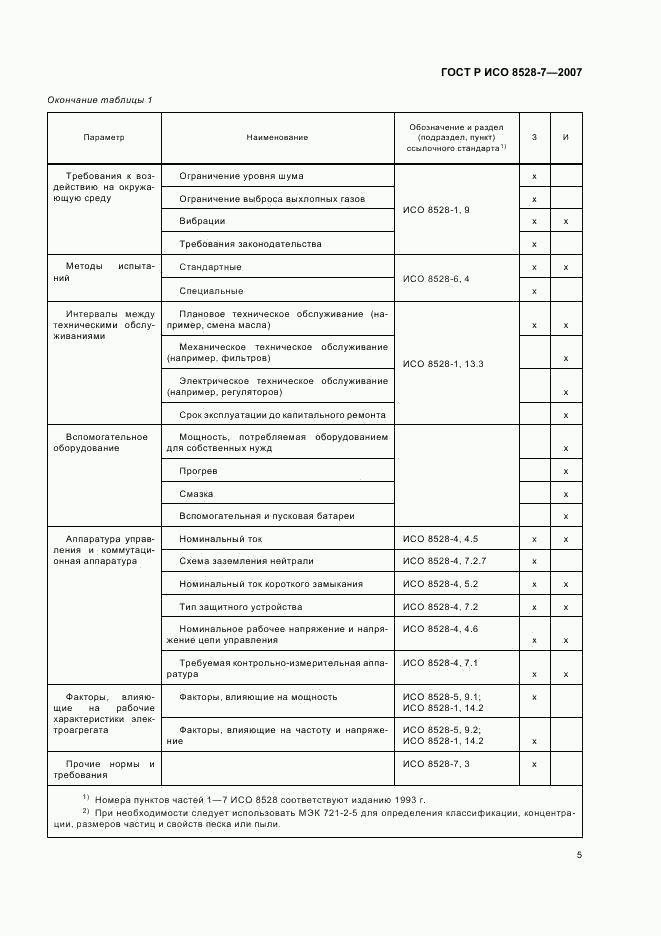 ГОСТ Р ИСО 8528-7-2007, страница 9