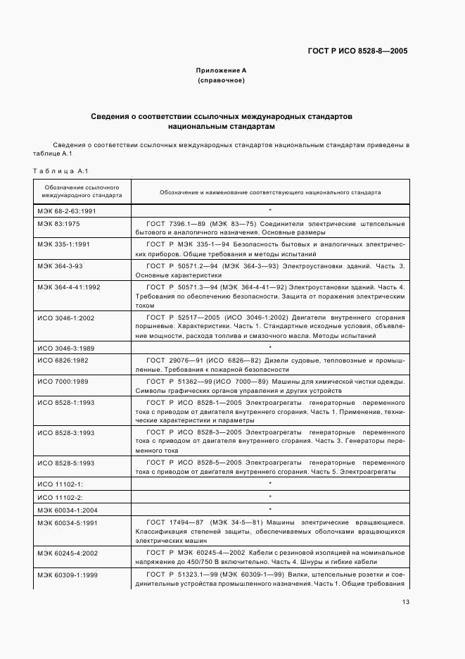 ГОСТ Р ИСО 8528-8-2005, страница 17