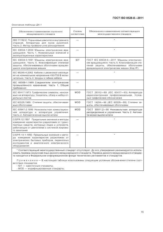 ГОСТ ISO 8528-8-2011, страница 19
