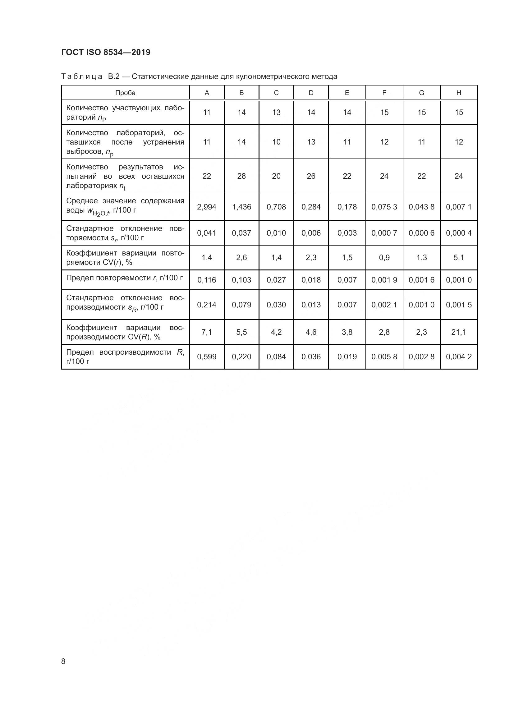 ГОСТ ISO 8534-2019, страница 13