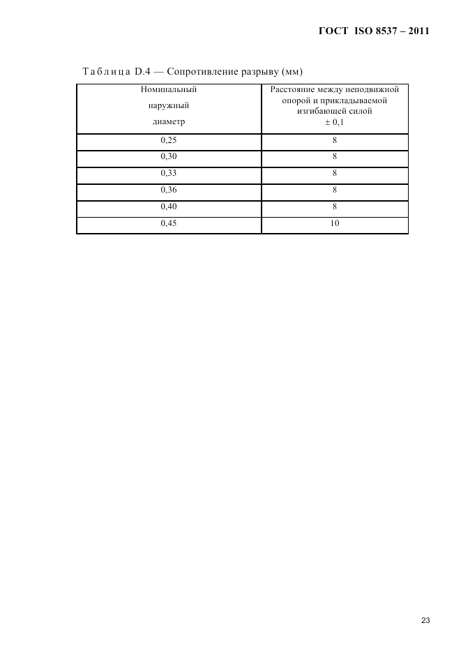 ГОСТ ISO 8537-2011, страница 27