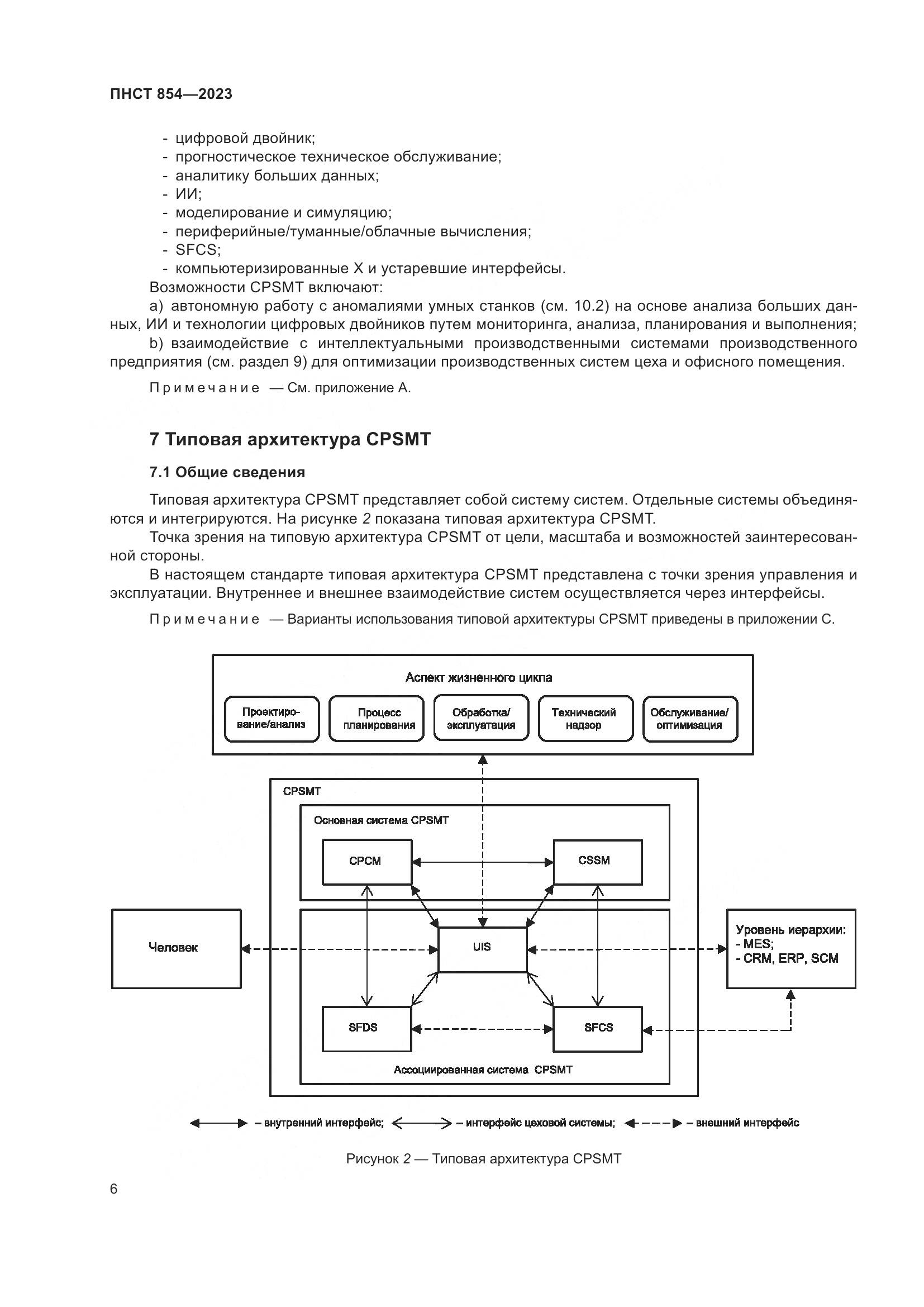 ПНСТ 854-2023, страница 10