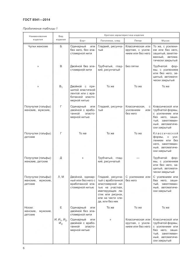 ГОСТ 8541-2014, страница 11