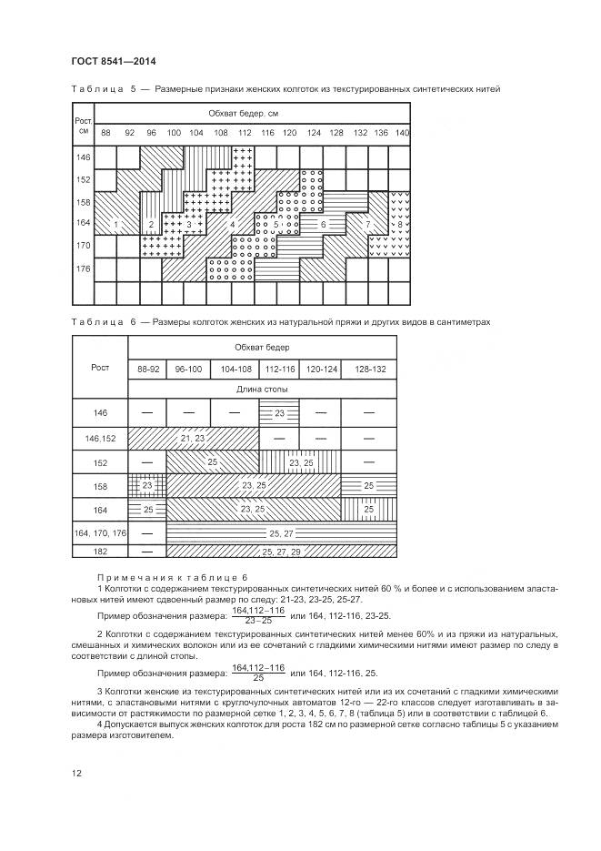 ГОСТ 8541-2014, страница 17