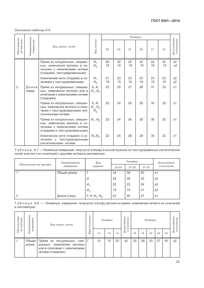 ГОСТ 8541-2014, страница 28