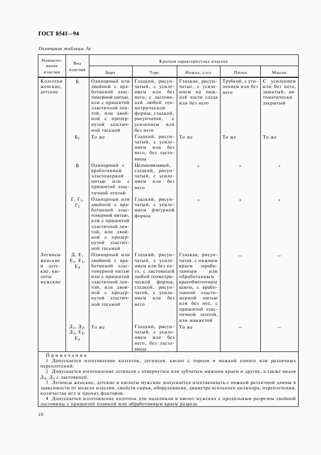 ГОСТ 8541-94, страница 14