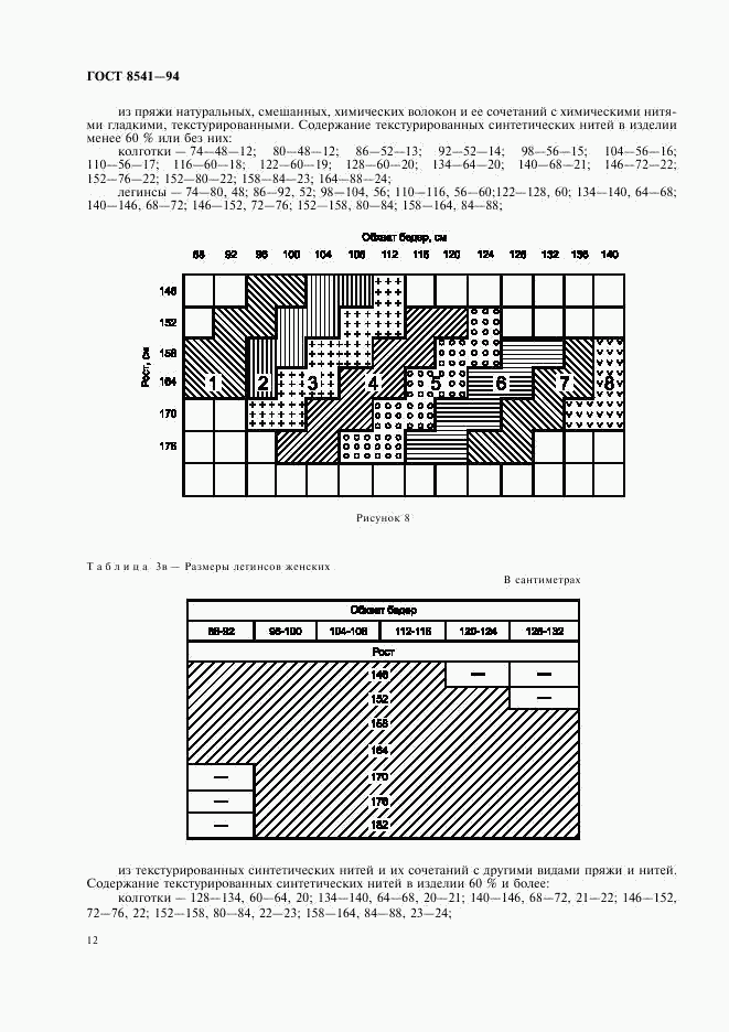 ГОСТ 8541-94, страница 16