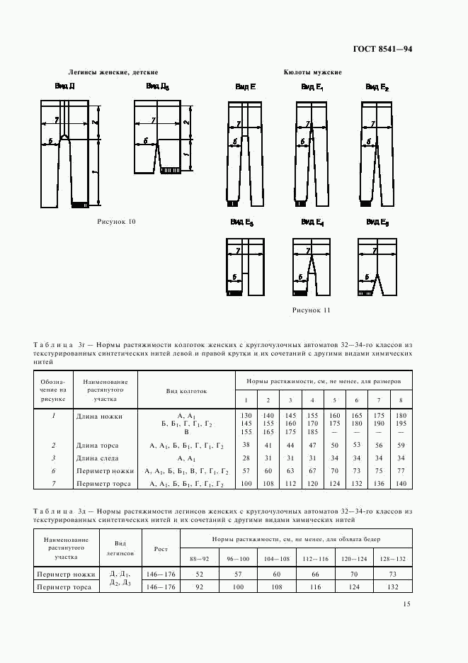 ГОСТ 8541-94, страница 19