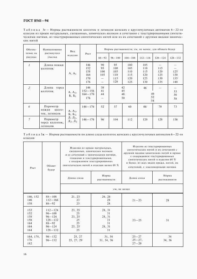 ГОСТ 8541-94, страница 20