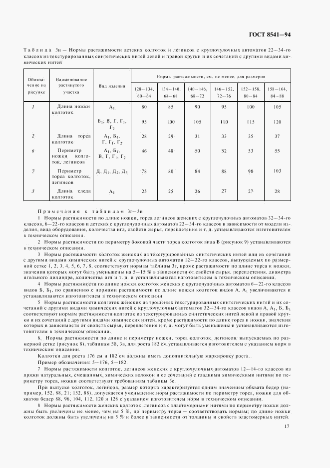 ГОСТ 8541-94, страница 21