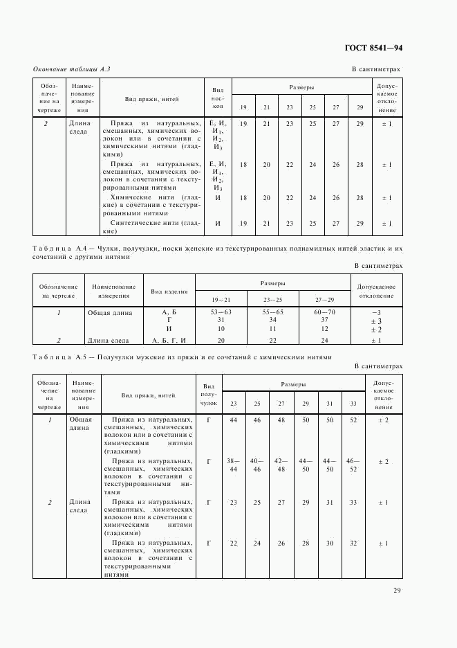 ГОСТ 8541-94, страница 33