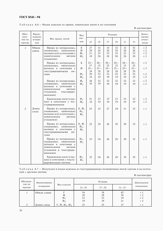 ГОСТ 8541-94, страница 34