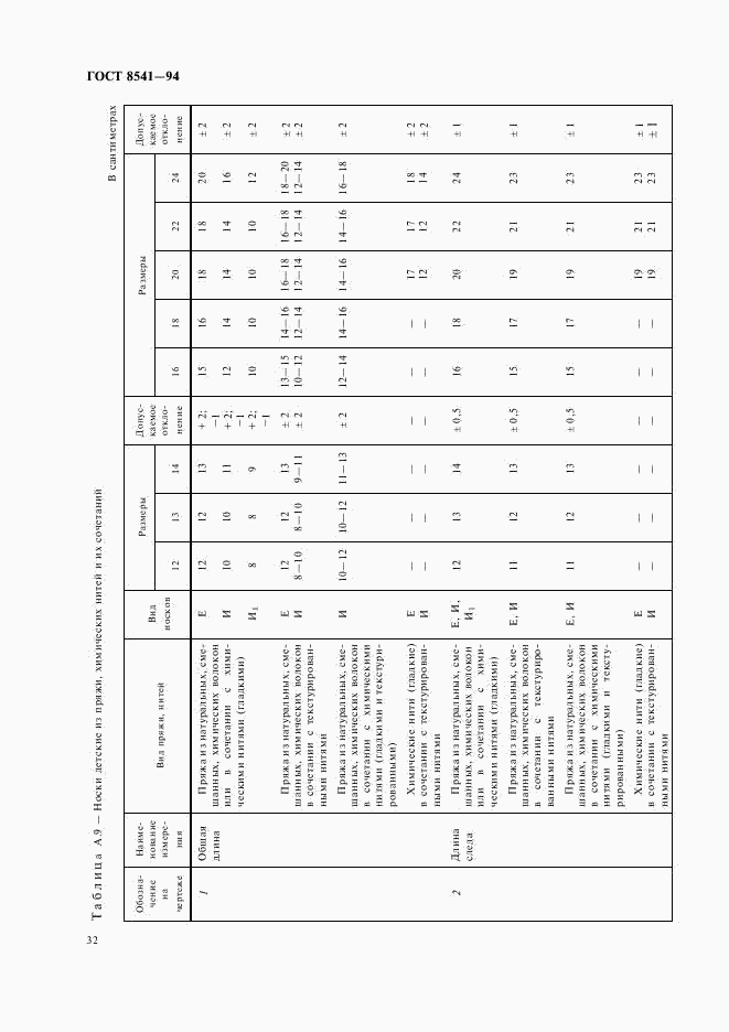 ГОСТ 8541-94, страница 36