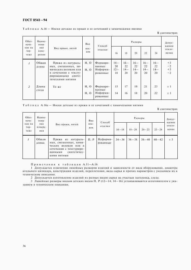 ГОСТ 8541-94, страница 40