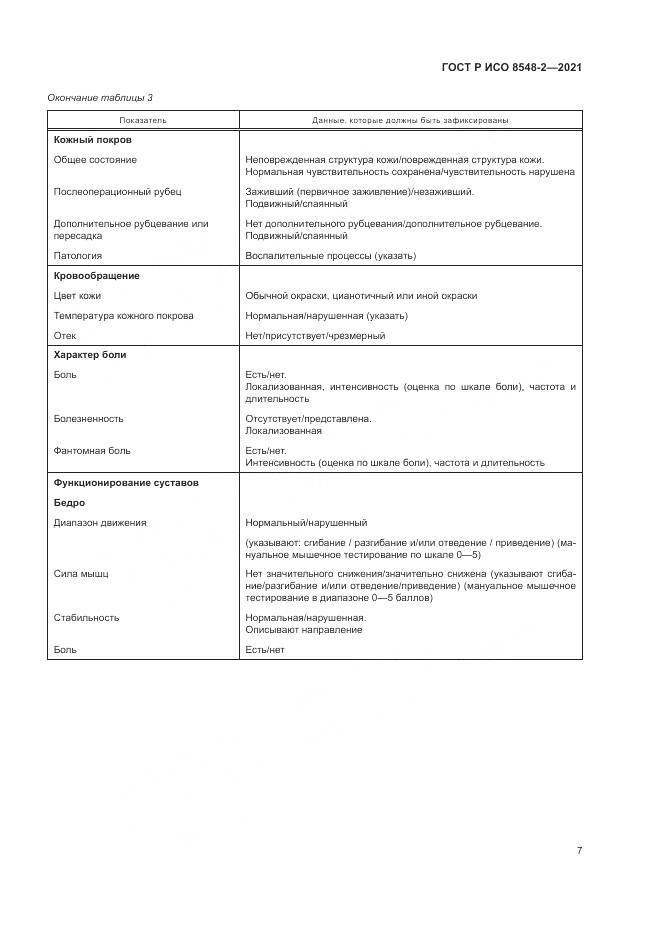 ГОСТ Р ИСО  8548-2-2021, страница 13