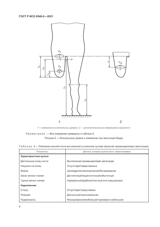 ГОСТ Р ИСО  8548-2-2021, страница 14