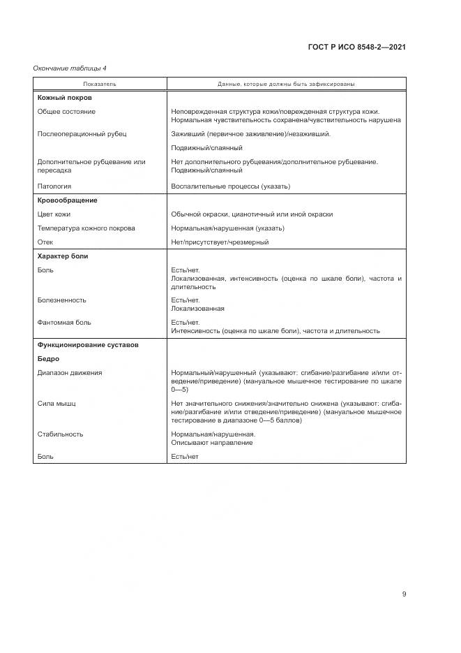 ГОСТ Р ИСО  8548-2-2021, страница 15