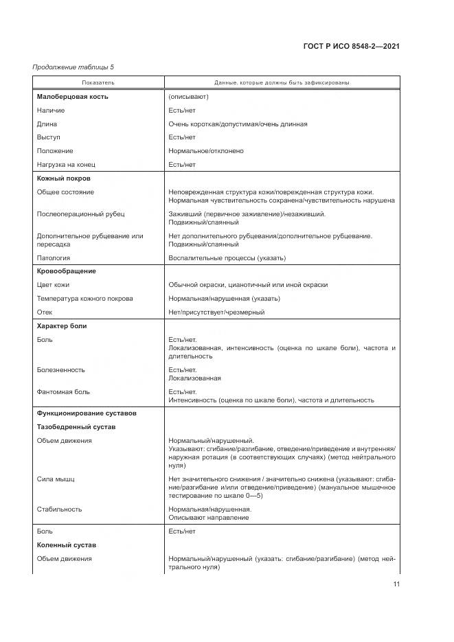ГОСТ Р ИСО  8548-2-2021, страница 17