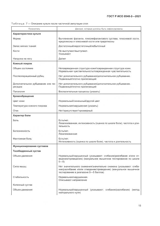 ГОСТ Р ИСО  8548-2-2021, страница 21