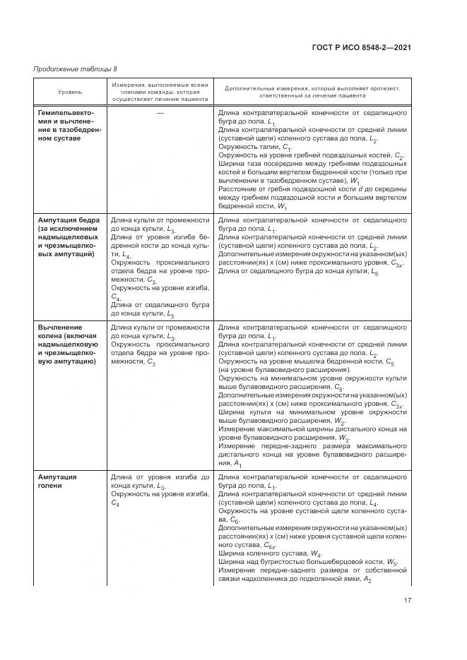 ГОСТ Р ИСО  8548-2-2021, страница 23
