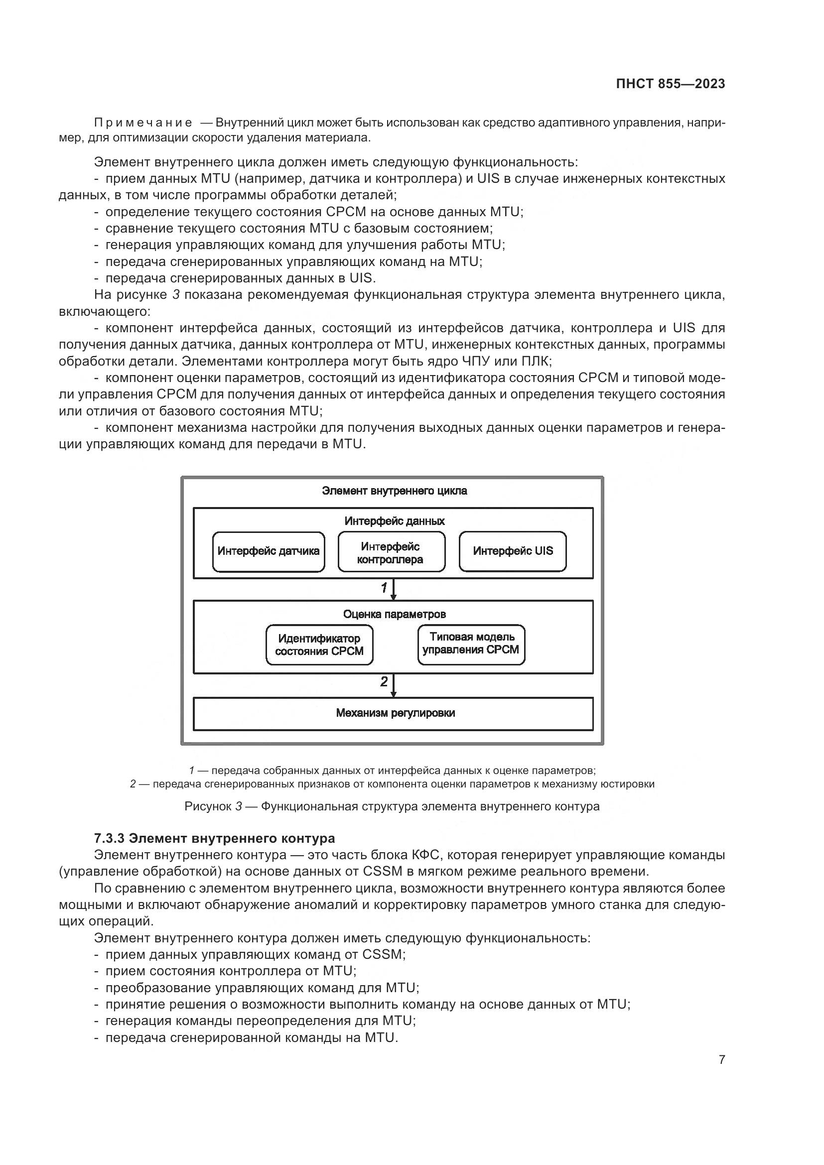 ПНСТ 855-2023, страница 11