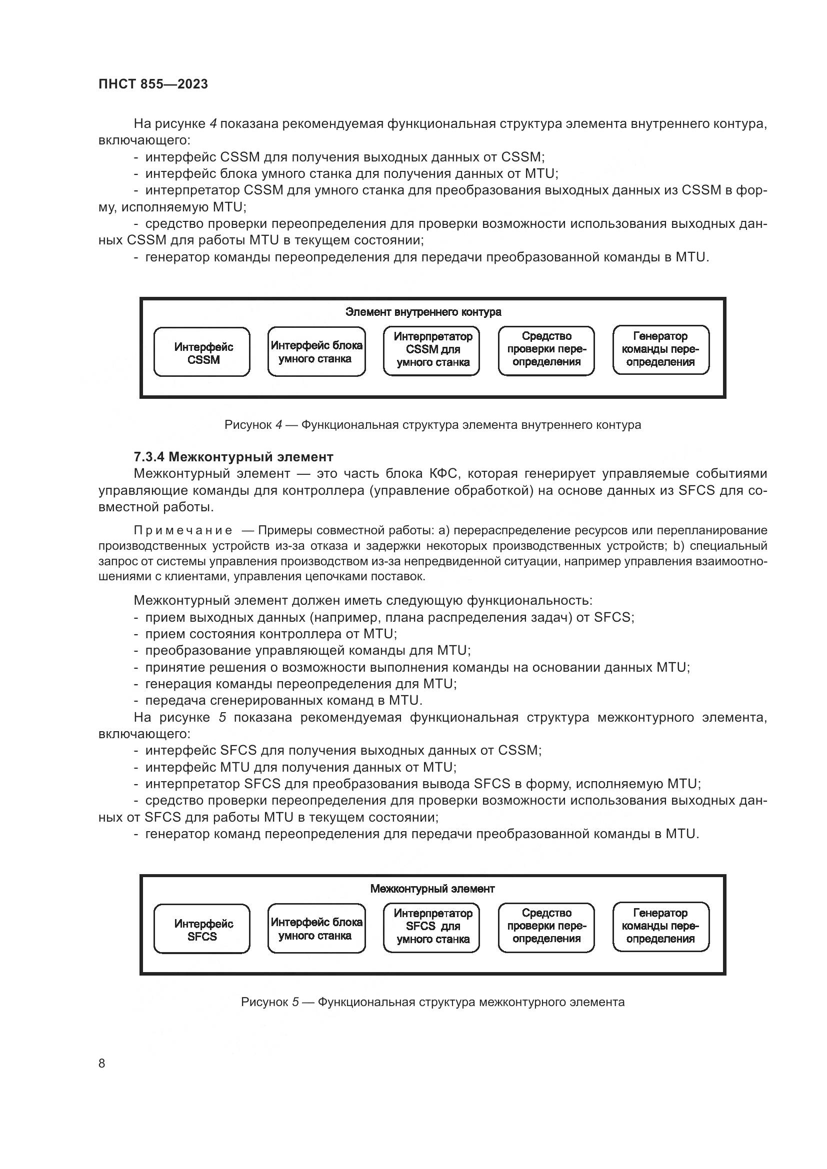 ПНСТ 855-2023, страница 12