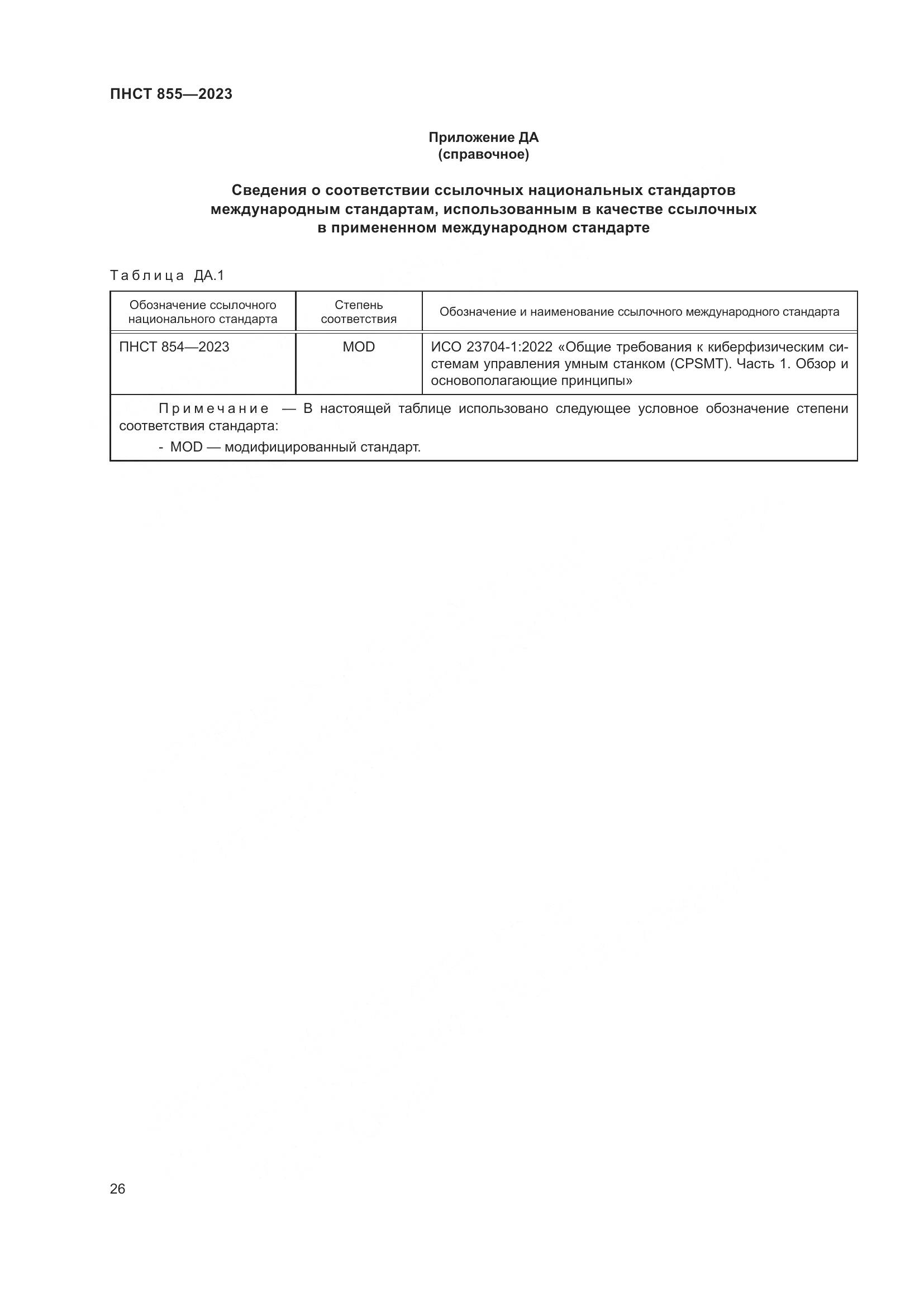 ПНСТ 855-2023, страница 30