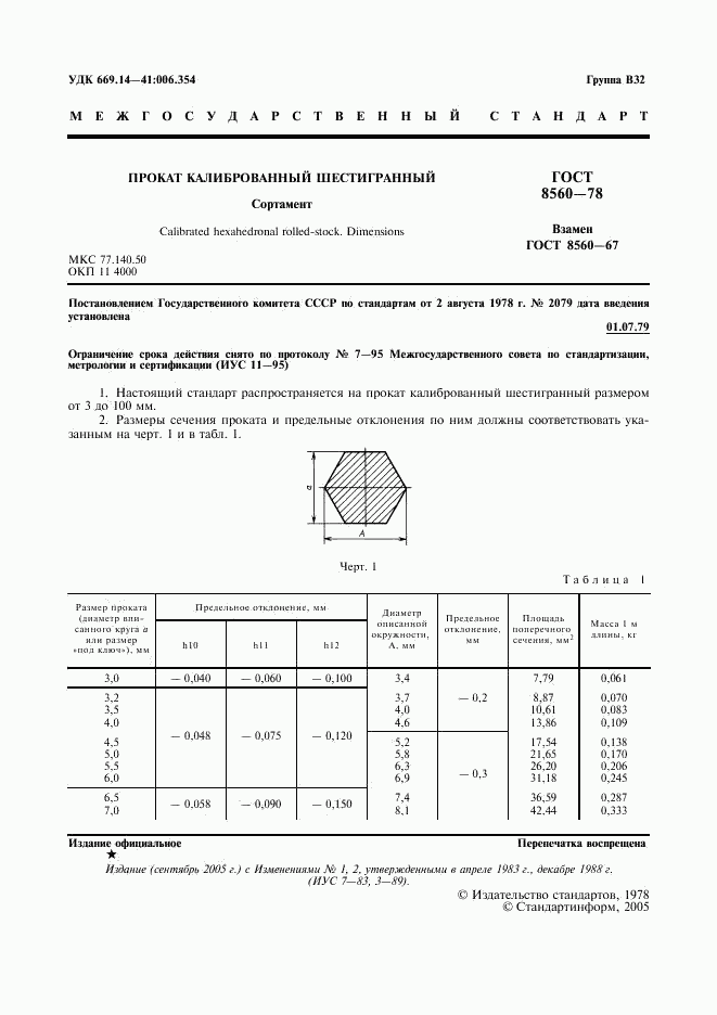 ГОСТ 8560-78, страница 2