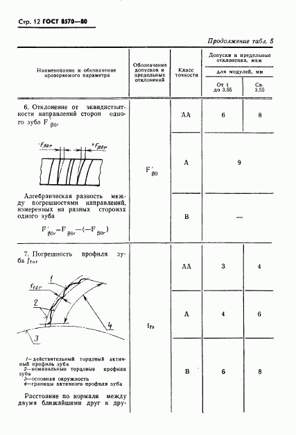 ГОСТ 8570-80, страница 13