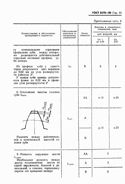 ГОСТ 8570-80, страница 14