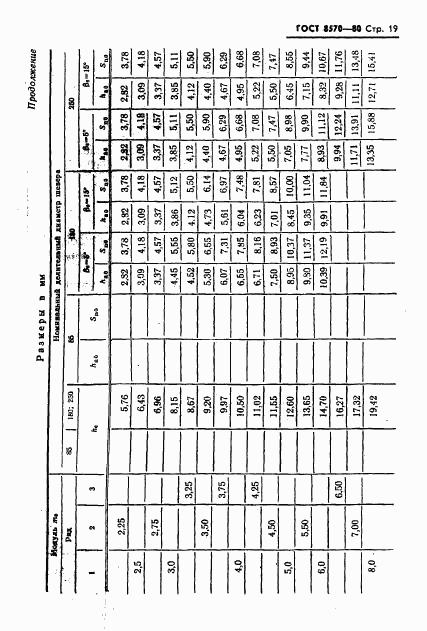 ГОСТ 8570-80, страница 20