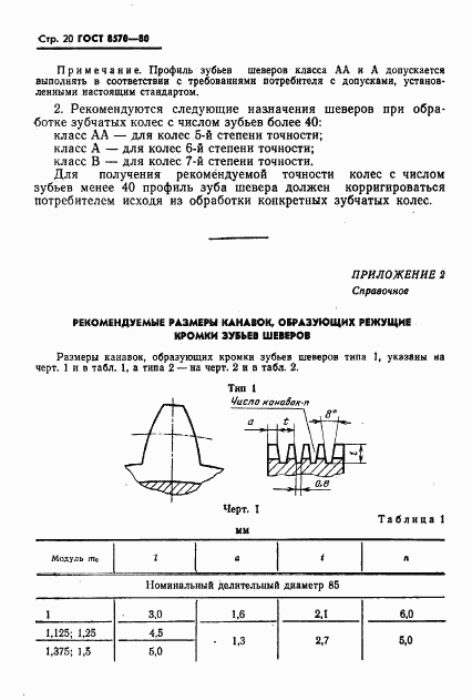 ГОСТ 8570-80, страница 21