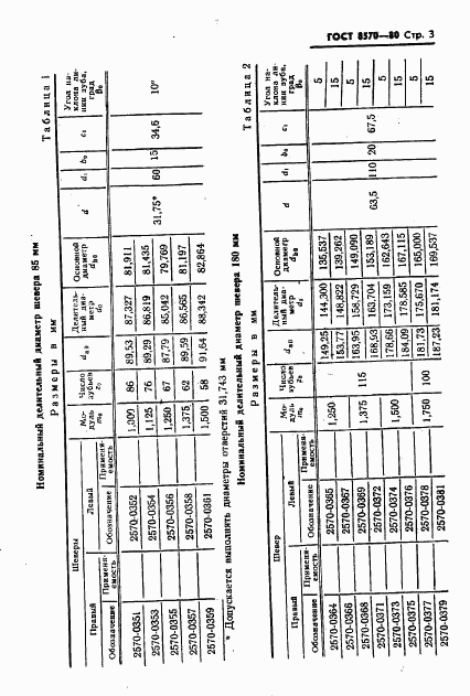 ГОСТ 8570-80, страница 4