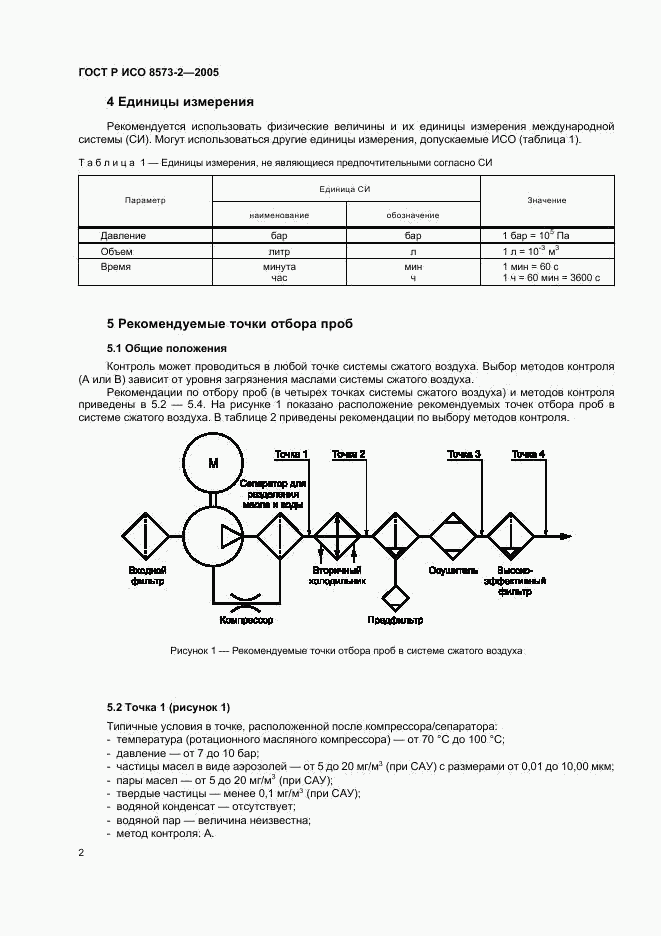 ГОСТ Р ИСО 8573-2-2005, страница 6