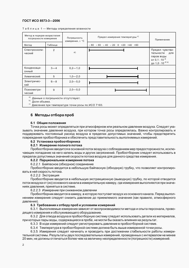 ГОСТ ИСО 8573-3-2006, страница 6