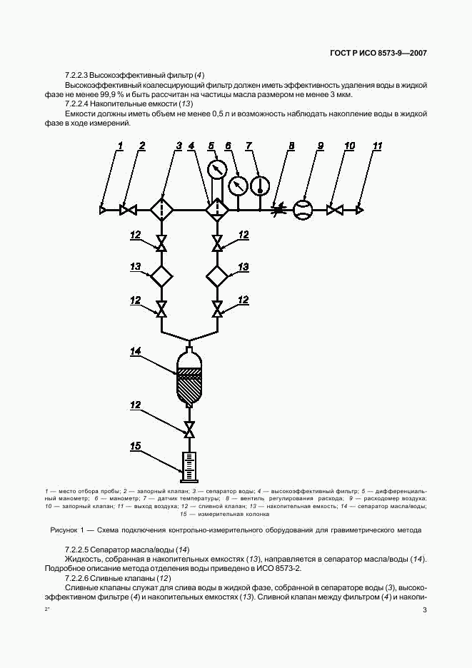 ГОСТ Р ИСО 8573-9-2007, страница 7