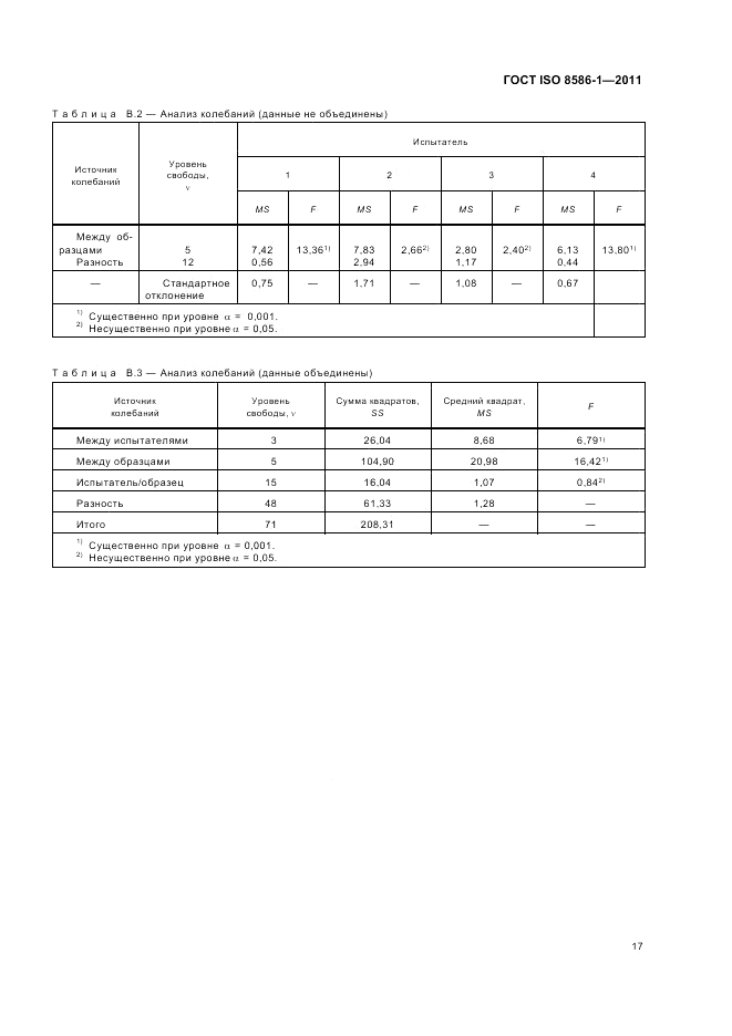 ГОСТ ISO 8586-1-2011, страница 23