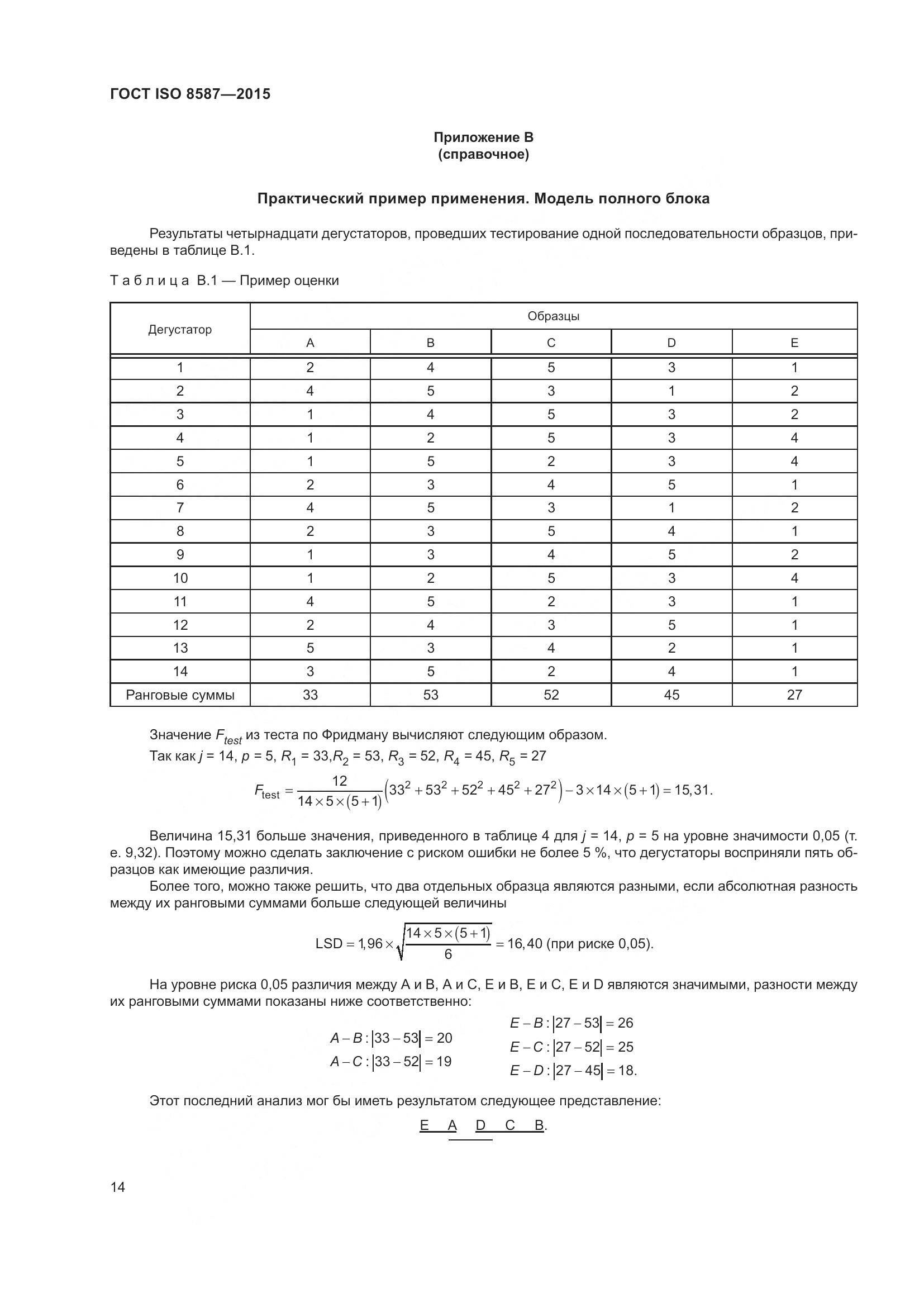 ГОСТ ISO 8587-2015, страница 19