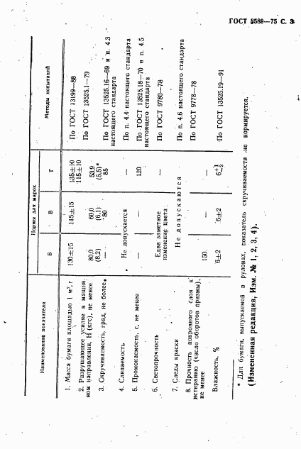 ГОСТ 8589-75, страница 4